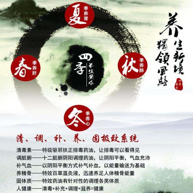 巴勒莫美术学院 International Business Certificate